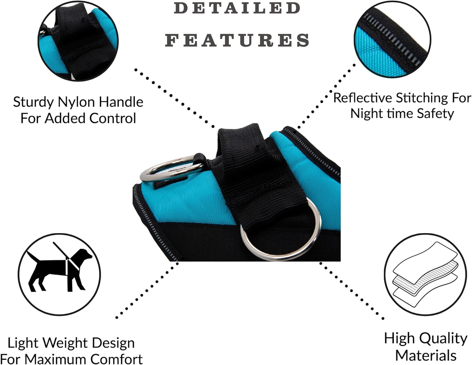 ShawnCo Essential Dog Harness, No-Pull Pet Vest with 3 Leash Clips, No Choke, Reflective, Adjustable and Padded, for Easy Walking and Training for Small, Medium and Large Dogs (Oceanic Blue, S)