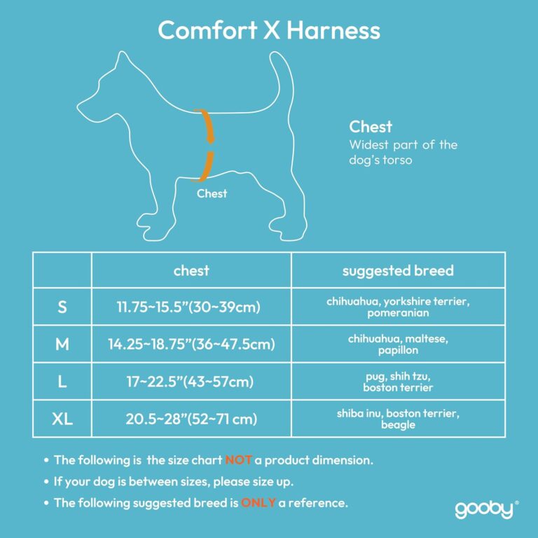 Gooby Comfort X Harness Review